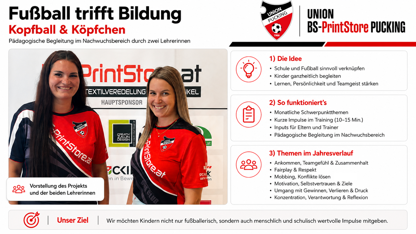 Projektübersicht Fußball trifft Bildung – Kopfball und Köpfchen mit Julia Brunhuber und Lara Mückstein sowie den pädagogischen Jahresthemen