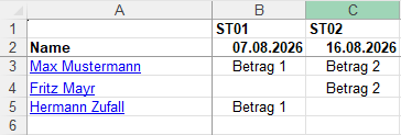 Excel-Tabelle zur Erfassung der PRAE-Beträge je Spieler und Spieltag